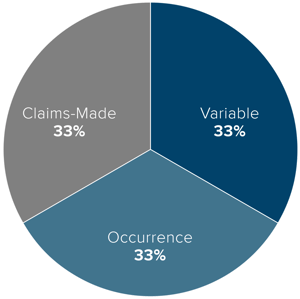 2026_SML Coverage Characteristics- Basis-1